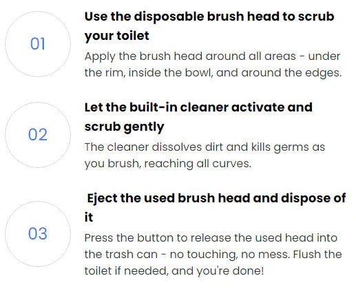 More than 50,000 units sold!🚽💦 The wonder of contactless cleaning🧽 Disposable toilet cleaning tool💦