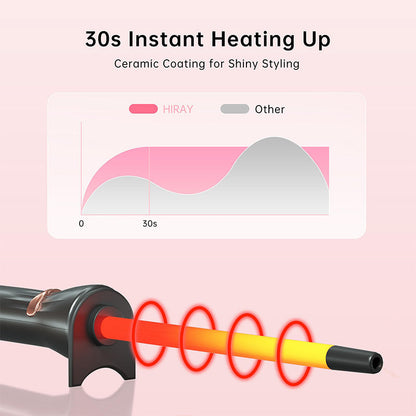 3/8-Inch Wool Curl Ultra Fine Curler