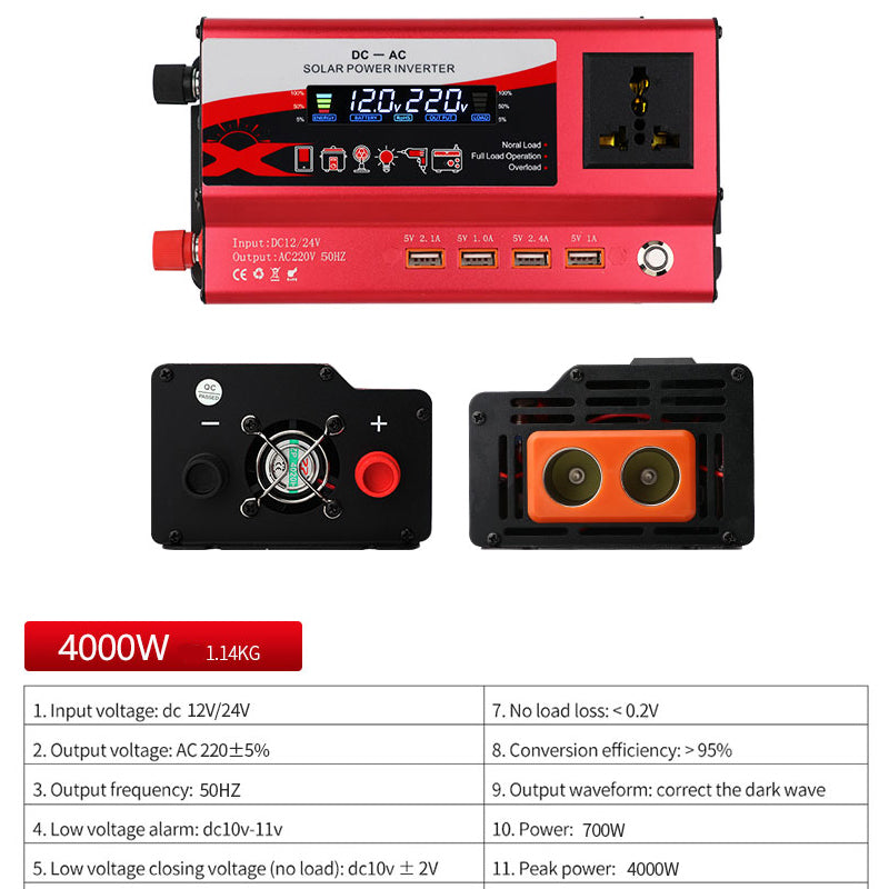 🔥55% OFF!🚗⚡Multi-Port Power Inverter for Car