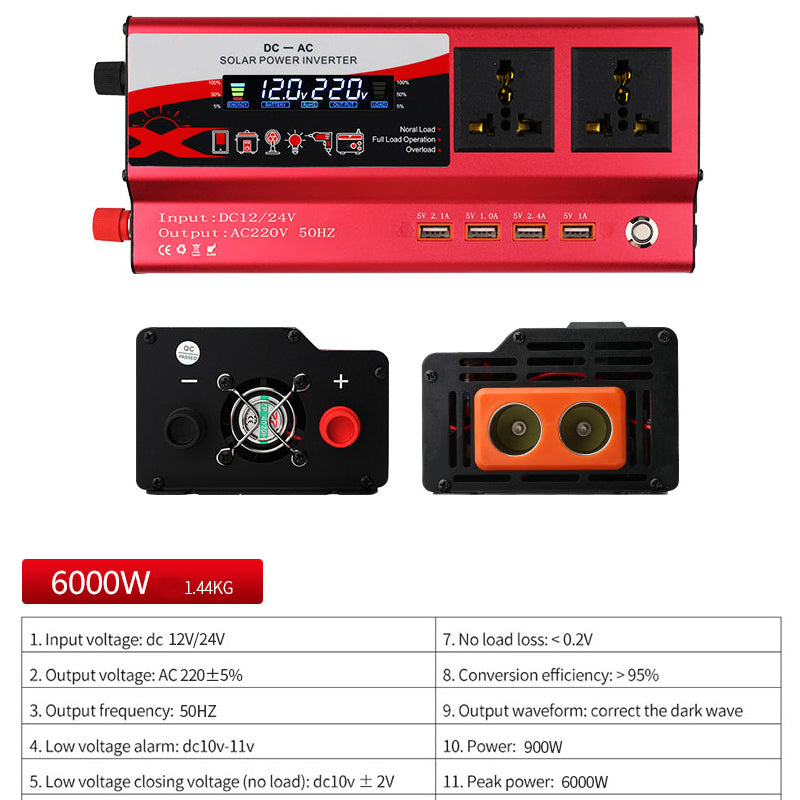 🔥55% OFF!🚗⚡Multi-Port Power Inverter for Car